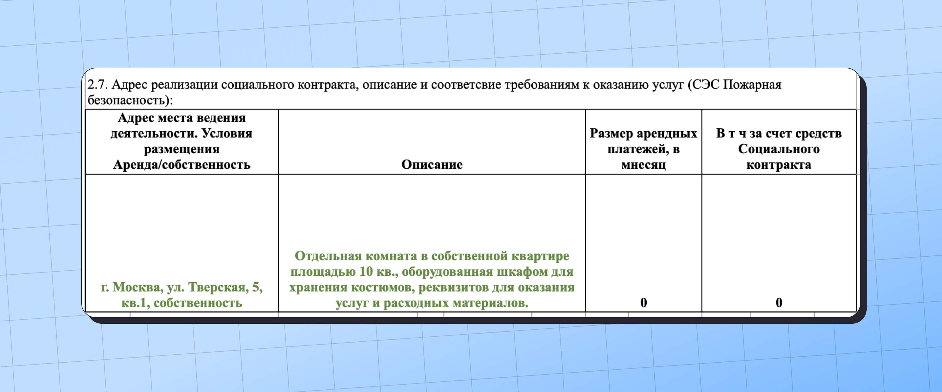 Образец бизнес плана для социального контракта самозанятого | Как оформить социальный  контракт?